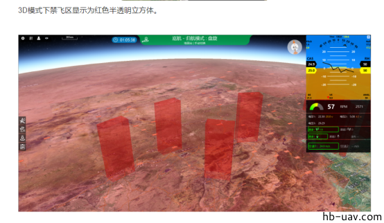 河北智飛極農無人機科技|一鳶科技|行業定制無人機