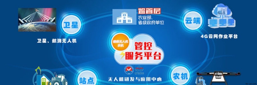 無人機遙感技術(shù)在智能農(nóng)業(yè)中的六大應(yīng)用